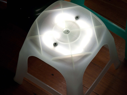 frequency, lumens, place